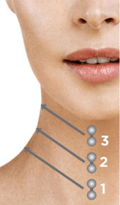 Utilisation du NuFACE Mini sur le cou