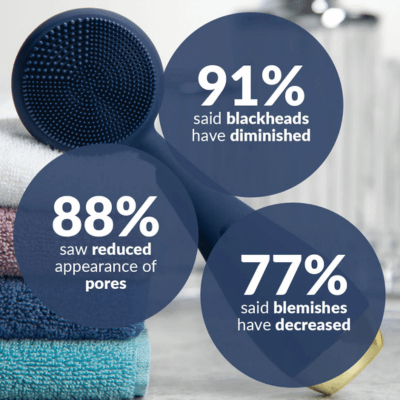 Résultats de l'utilisation du PMD Clean Pro