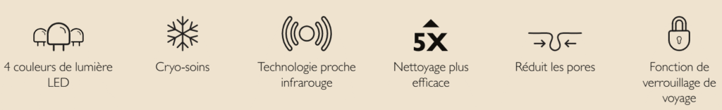 Fonctions de la brosse nettoyante Bright Lux de Silk'n