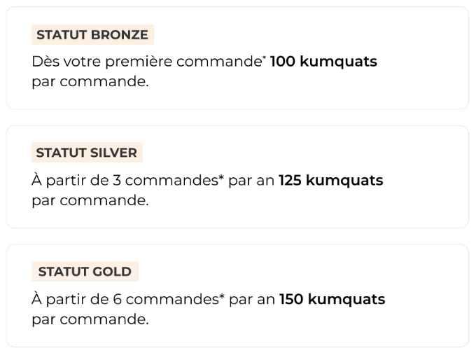 Les différents statuts avec le programme de fidélité Cuure