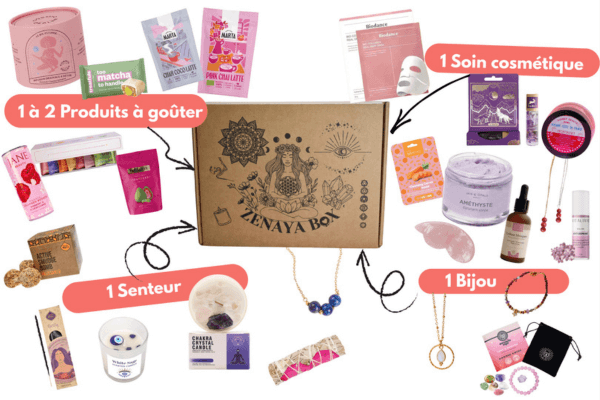 Contenu de la box Zenaya