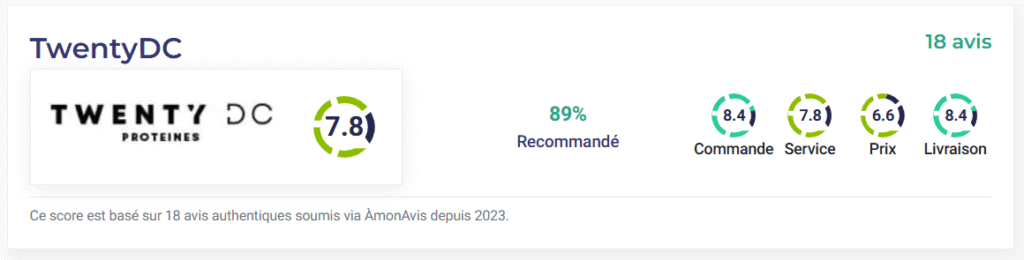 ÀmonAvis.fr Twenty DC