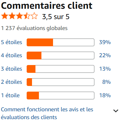 Avis Amazon Beurer IPL 5800