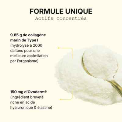 Formule du collagène Peau Magnifique Twenty DC
