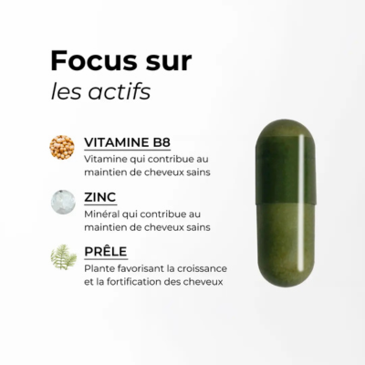 Actifs du complexe anti-chute cheveux Cuure