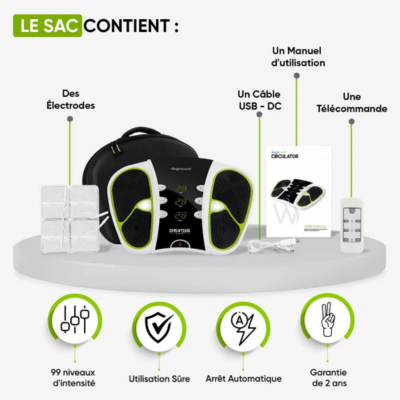 Caractéristiques du Circulator de WeightWorld