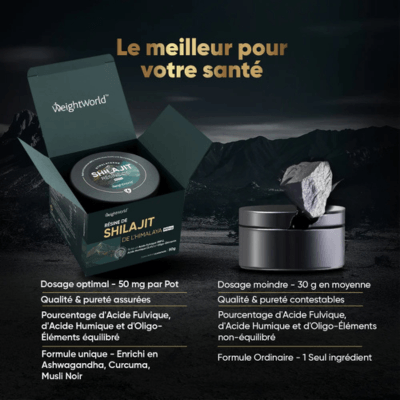 Comparaison résine de Shilajit de WeightWorld et autre