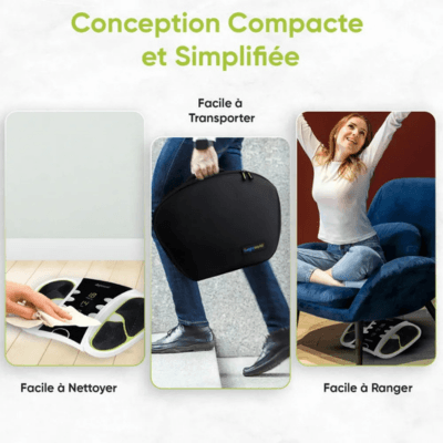 Conception du Circulator de WeightWorld