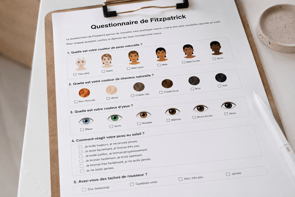 Questionnaire de Fitzpatrick : comprendre les questions, calculer son score et identifier son phototype