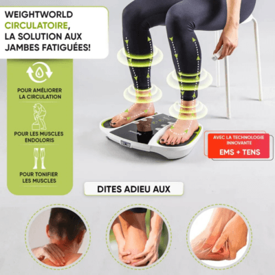 Fonctionnalités du Circulator de WeightWorld