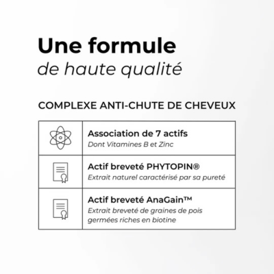 Formulation du complexe anti-chute cheveux Cuure