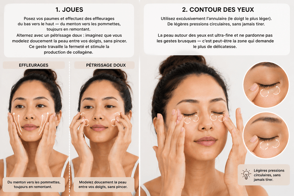 Massage Kobido à faire soi-même, joues et contour des yeux
