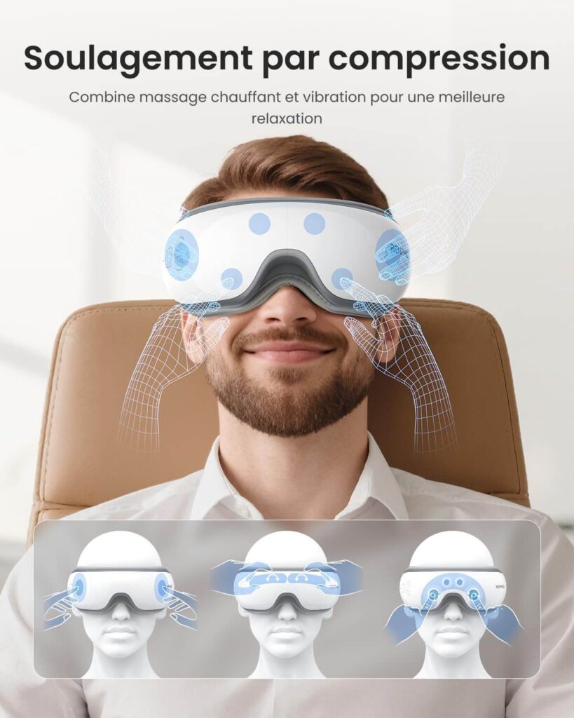 Compression avec Renpho Eyeris 1