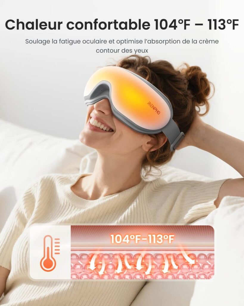 Température du Renpho Eyeris 1