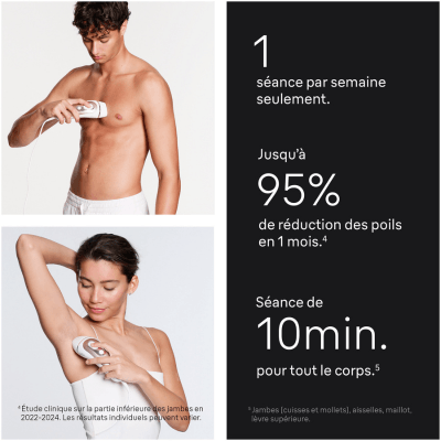 Résultats Braun Skin i·expert PL7249