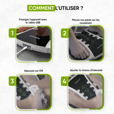 Utilisation du Circulator de WeightWorld