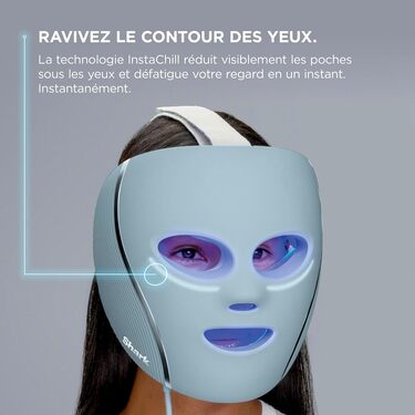 Contour des yeux du masque Shark CryoGlow