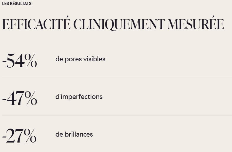 Lightinderm Purity avant après résultats